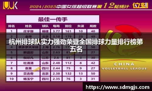 杭州排球队实力强劲荣登全国排球力量排行榜第五名